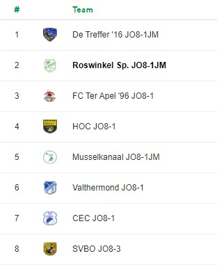 Afbeelding invoegen